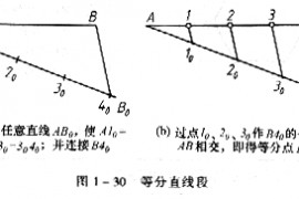 机械制图教程—1-3常用绘图工具（图文教程）