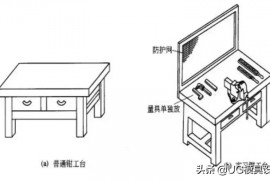 国匠精神：模具人都用过的工具，经典回味你有没有中枪？