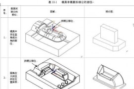 CNC数控技术，拆铜公与出铜公工程图纸
