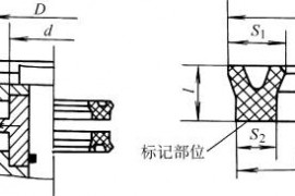 活塞密封腔体L1用Y形橡胶密封圈的尺寸及公差(GB/T10708.1-1989)(图文教程) ...
