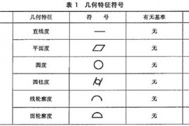 机械制图标准学习-几何公差（图文教程）