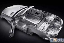 冲压汽车模具的九大变革趋势