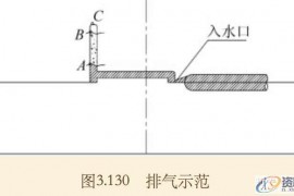 模具设计分享——塑胶模具排气系统的设计