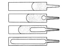 塑料模具设计教程_2-6气辅成型工艺（图文教程）