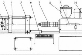 塑料模具设计教程_4-3注射模具与注射机的关系（图文教程）