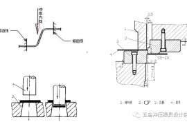 汽车冲压模具设计：汽车覆盖件模具结构翻边整形模具的标准 ...