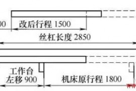 机械传动机构如何改进？有哪些方法（图文教程）