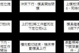 横向切边模具的结构（图文教程）