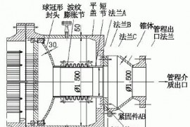 浮头式换热器单管程的浮头接管结构设计（图文教程）