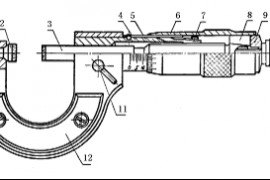量具使用－3.螺旋测微量具（图文教程）