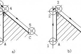 刀具半径补偿过程中的刀心轨迹（图文教程）