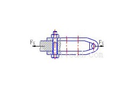 螺纹联接的强度计算（图文教程）