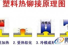 塑料热铆焊接装配工艺技术简介