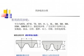同步轮的选型方法（图文教程）