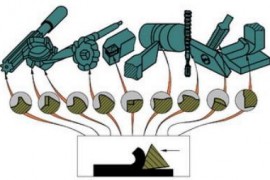 数控刀具主要几何角度及选择（图文教程）