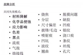 塑胶模具设计——分析注塑成型零件的失效模式有哪些