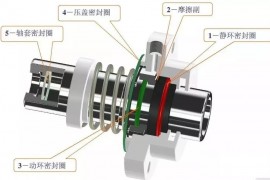 什么是机械密封？(图文教程)