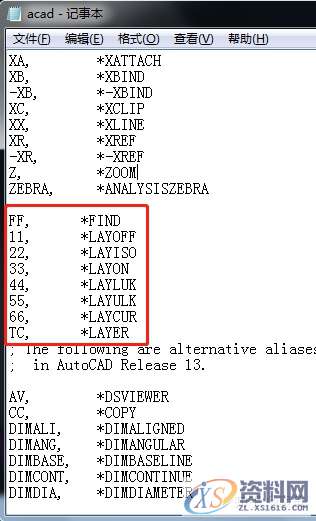 用CAD画施工图,要懂哪些指令?,输入,可以,mso,快捷键,font,第5张 用CAD画施工图,要懂哪些指令?,输入,可以,mso,快捷键,font,第5张