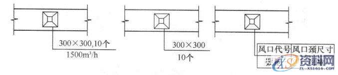 大学教授整理的超全CAD图例符号画法大全,干货满满!,画法,管道,标高,标注,表示,第50张 大学教授整理的超全CAD图例符号画法大全,干货满满!,画法,管道,标高,标注,表示,第50张