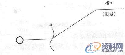 大学教授整理的超全CAD图例符号画法大全,干货满满!,画法,管道,标高,标注,表示,第59张 大学教授整理的超全CAD图例符号画法大全,干货满满!,画法,管道,标高,标注,表示,第59张