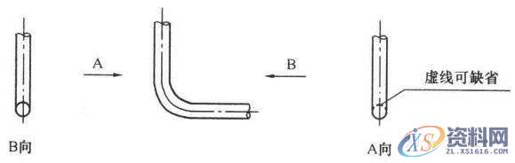 大学教授整理的超全CAD图例符号画法大全,干货满满!,画法,管道,标高,标注,表示,第53张 大学教授整理的超全CAD图例符号画法大全,干货满满!,画法,管道,标高,标注,表示,第53张
