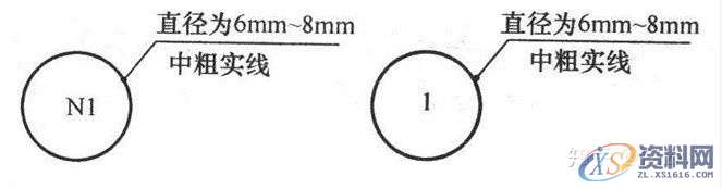 大学教授整理的超全CAD图例符号画法大全,干货满满!,画法,管道,标高,标注,表示,第46张 大学教授整理的超全CAD图例符号画法大全,干货满满!,画法,管道,标高,标注,表示,第46张