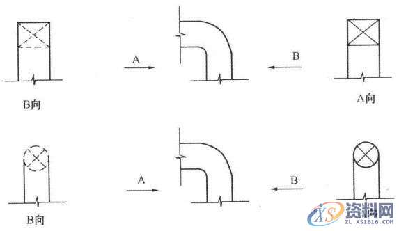 大学教授整理的超全CAD图例符号画法大全,干货满满!,画法,管道,标高,标注,表示,第56张 大学教授整理的超全CAD图例符号画法大全,干货满满!,画法,管道,标高,标注,表示,第56张