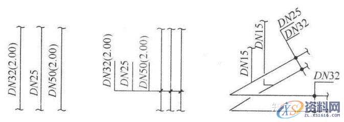 大学教授整理的超全CAD图例符号画法大全,干货满满!,画法,管道,标高,标注,表示,第49张 大学教授整理的超全CAD图例符号画法大全,干货满满!,画法,管道,标高,标注,表示,第49张