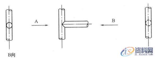 大学教授整理的超全CAD图例符号画法大全,干货满满!,画法,管道,标高,标注,表示,第55张 大学教授整理的超全CAD图例符号画法大全,干货满满!,画法,管道,标高,标注,表示,第55张