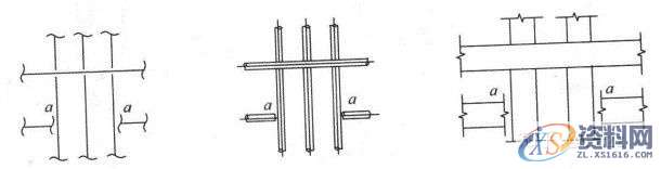 大学教授整理的超全CAD图例符号画法大全,干货满满!,画法,管道,标高,标注,表示,第58张 大学教授整理的超全CAD图例符号画法大全,干货满满!,画法,管道,标高,标注,表示,第58张