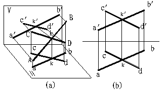 CAD教程第5章-机械制图投影知识(图文教程),投影,直线,物体,平行,三视图,第10张 CAD教程第5章-机械制图投影知识(图文教程),CAD教程第5章-机械制图投影知识,投影,直线,物体,平行,三视图,第10张