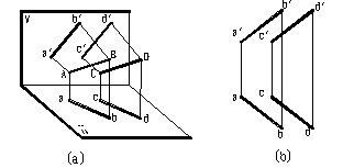 CAD教程第5章-机械制图投影知识(图文教程),投影,直线,物体,平行,三视图,第9张 CAD教程第5章-机械制图投影知识(图文教程),CAD教程第5章-机械制图投影知识,投影,直线,物体,平行,三视图,第9张
