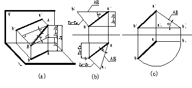 CAD教程第5章-机械制图投影知识(图文教程),投影,直线,物体,平行,三视图,第7张 CAD教程第5章-机械制图投影知识(图文教程),CAD教程第5章-机械制图投影知识,投影,直线,物体,平行,三视图,第7张