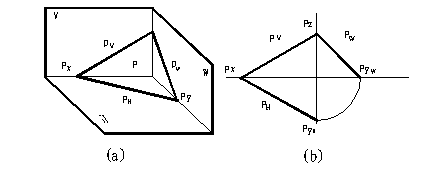 CAD教程第6章-平面的投影(图文教程),投影,面上,直线,平面,平行,第2张 CAD教程第6章-平面的投影(图文教程),CAD教程第6章-平面的投影,投影,面上,直线,平面,平行,第2张