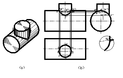 CAD教程第8章-相贯线(图文教程),投影,轴线,相交,圆柱,转体,第2张 CAD教程第8章-相贯线(图文教程),CAD教程第8章-相贯线,投影,轴线,相交,圆柱,转体,第2张