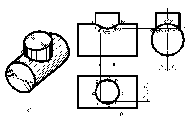 CAD教程第8章-相贯线(图文教程),投影,轴线,相交,圆柱,转体,第1张 CAD教程第8章-相贯线(图文教程),CAD教程第8章-相贯线,投影,轴线,相交,圆柱,转体,第1张