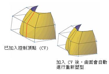 AutoCAD2011新功能(图文教程),曲面,物件,使用,可以,填充,第2张 AutoCAD2011新功能(图文教程),AutoCAD2011新功能,曲面,物件,使用,可以,填充,第2张