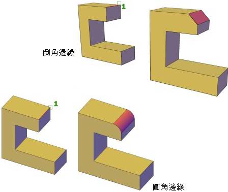 AutoCAD2011新功能(图文教程),曲面,物件,使用,可以,填充,第7张 AutoCAD2011新功能(图文教程),AutoCAD2011新功能,曲面,物件,使用,可以,填充,第7张