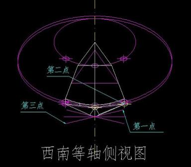 八心八箭的钻石建模CAD教程(图文教程),图三,去除,边块,图形,渲染,第18张 八心八箭的钻石建模CAD教程(图文教程),八心八箭的钻石建模CAD教程,图三,去除,边块,图形,渲染,第18张