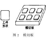 基于AutoCAD的弯刀机数控自动编程系统(图文教程),切刀,圆弧,求出,弯刀,角度,第2张 基于AutoCAD的弯刀机数控自动编程系统(图文教程),基于AutoCAD的弯刀机数控自动编程系统,切刀,圆弧,求出,弯刀,角度,第2张