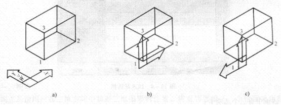 AutoCAD2007教程(七)三维绘图和三维图形编辑(图文教程),三维,实体,坐标系,命令,提示,第2张 AutoCAD2007教程(七)三维绘图和三维图形编辑(图文教程),AutoCAD2007教程(七)三维绘图和三维图形编辑,三维,实体,坐标系,命令,提示,第2张