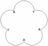 AutoCAD2007实用教程-2绘制简单二维图形对象(图文教程),绘制,绘图,命令,椭圆,二维,第8张 AutoCAD2007实用教程-2绘制简单二维图形对象(图文教程),AutoCAD2007实用教程-2绘制简单二维图形对象,绘制,绘图,命令,椭圆,二维,第8张