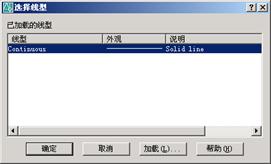 AutoCAD2007实用教程-5规划和管理图层(图文教程),线型,设置,特性,对话框,图形,第3张 AutoCAD2007实用教程-5规划和管理图层(图文教程),AutoCAD2007实用教程-5规划和管理图层,线型,设置,特性,对话框,图形,第3张