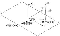 AutoCAD2007实用教程-13三维绘制基础与简单图形的绘制(图文教程) ...,三维,视图,图形,坐标系,命令,第1张 AutoCAD2007实用教程-13三维绘制基础与简单图形的绘制(图文教程) ...,AutoCAD2007实用教程-13三维绘制基础与简单图形的绘制,三维,视图,图形,坐标系,命令,第1张