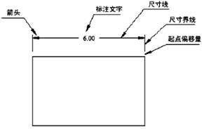 基础CAD教程(9)_尺寸标注(图文教程),标注,尺寸,命令,绘制,关联性,第1张 基础CAD教程(9)_尺寸标注(图文教程),基础CAD教程(9)_尺寸标注,标注,尺寸,命令,绘制,关联性,第1张