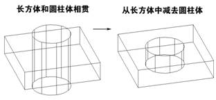 基础CAD教程(13)_实体与造型(图文教程),渲染,光源,实体,对话框,命令,第6张 基础CAD教程(13)_实体与造型(图文教程),基础CAD教程(13)_实体与造型,渲染,光源,实体,对话框,命令,第6张