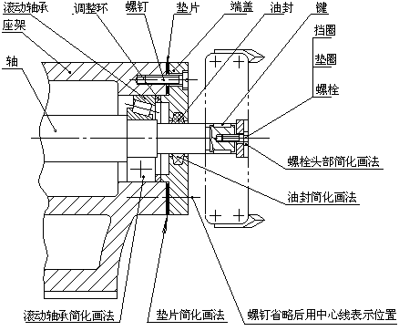AutoCAD绘制装配图的方法和步骤（图文教程）,T14-9,装配图,绘制,步骤,AutoCAD,第16张