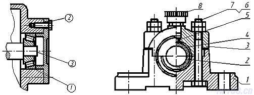 AutoCAD绘制装配图的方法和步骤（图文教程）,AutoCAD绘制装配图的方法和步骤,装配图,绘制,步骤,AutoCAD,第10张