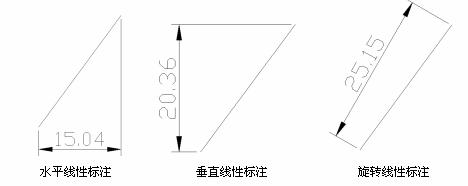 机械CAD操作指导(3)尺寸标注(图文教程),标注,尺寸,第3张 机械CAD操作指导(3)尺寸标注(图文教程),机械CAD操作指导(3)尺寸标注,标注,尺寸,第3张