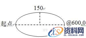 CAD建筑绘图基础(二)(图文教程),绘图,基础,教程,第7张 CAD建筑绘图基础(二)(图文教程),CAD建筑绘图基础(二),绘图,基础,教程,第7张